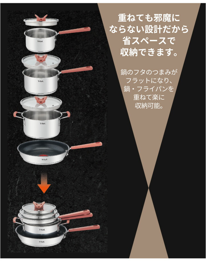 楽天市場】ティファール オプティスペースIH ステンレス ソースパン