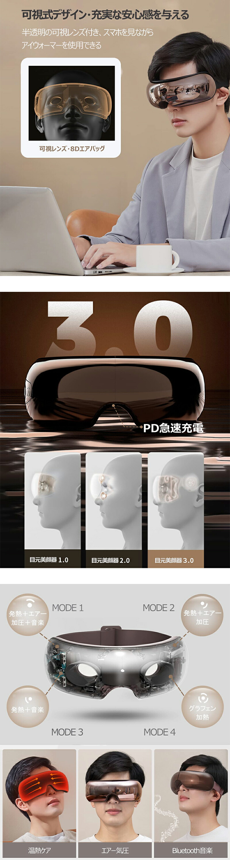 楽天市場】アイウォーマー 可視 【8Dエアバッグ&新登場】 ホットアイ