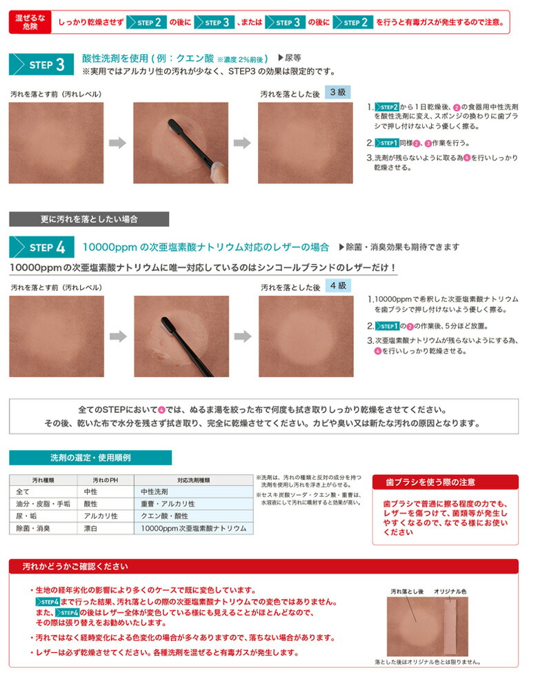 楽天市場】シンコール 椅子生地 レザー FURNISHING LEATHER ノスタル