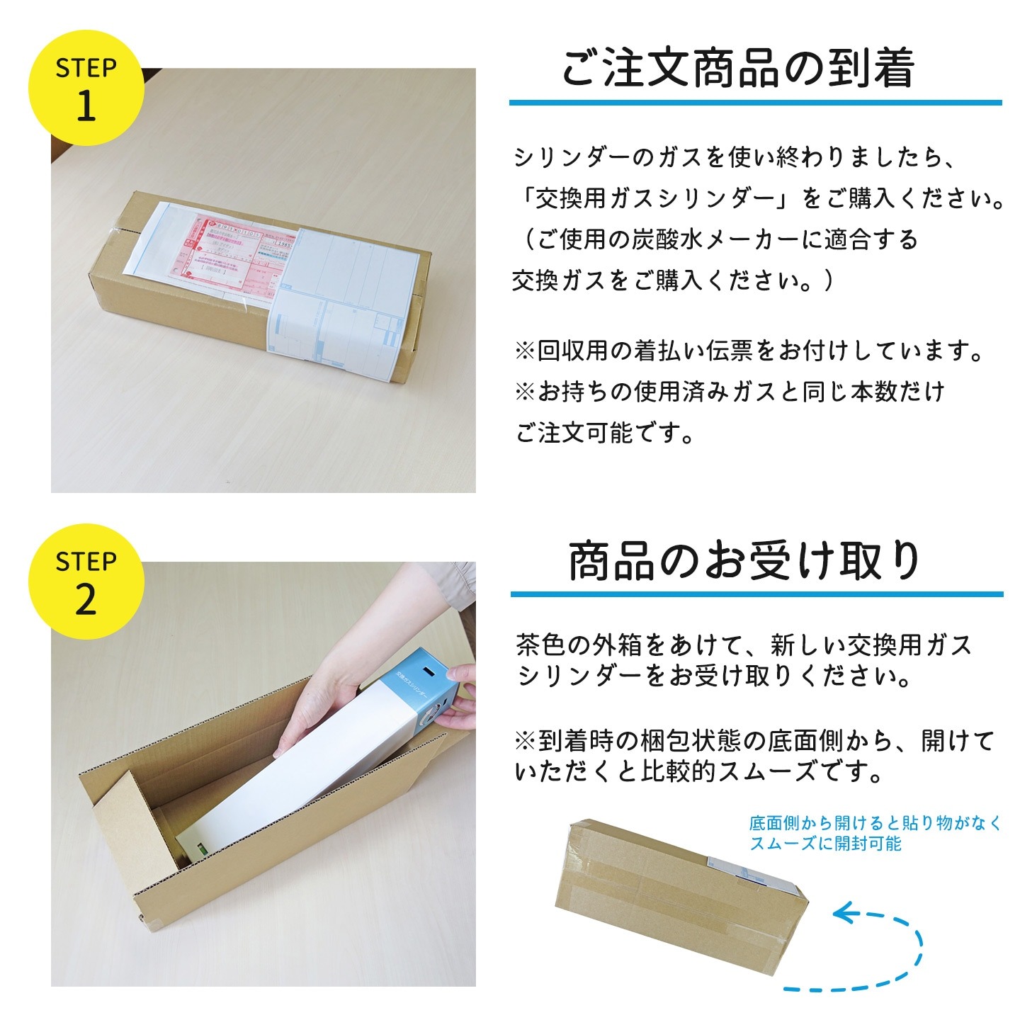 楽天市場】ソーダストリーム ガスシリンダー 交換用 60L 1本 410g 交換