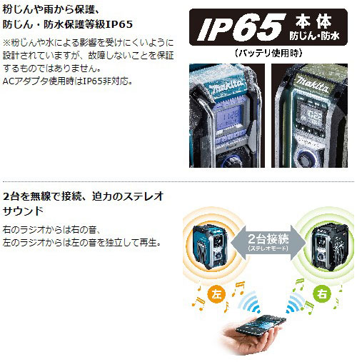楽天市場】[マキタ 正規店] 充電式 ラジオ MR005GZ 40Vmax 18V 14.4V