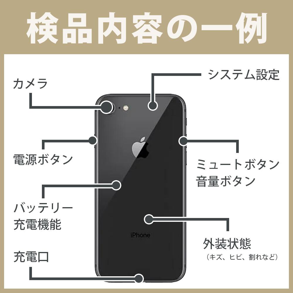 最終お値下げ！バッテリー100%！！ iPhone12ProMax 未使用品 楽天市場