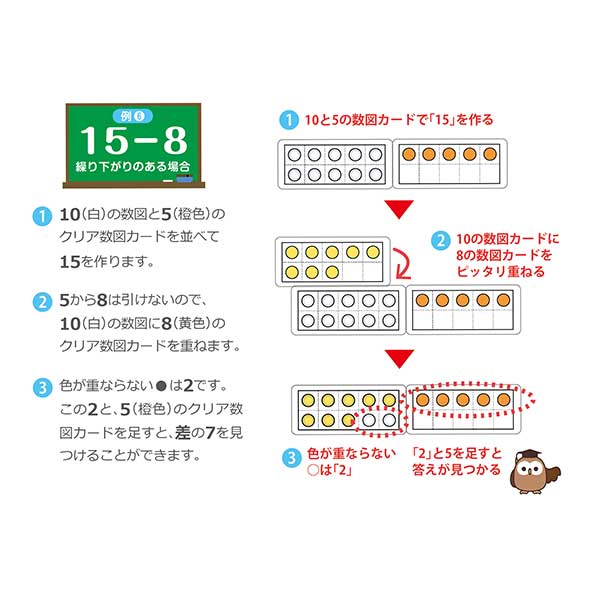 楽天市場】≪ダイワ新田教材≫クリア数図カード【算数 計算 カード