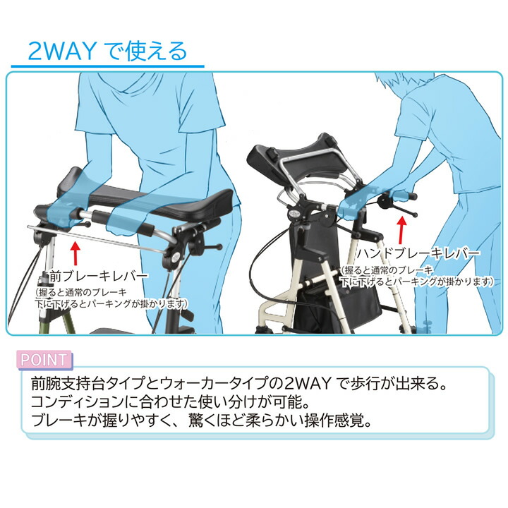 楽天市場】シルバーカー ラビットライト 前腕支持台歩行補助車 前輪7
