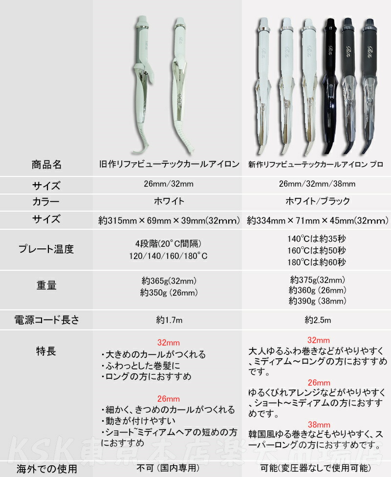 楽天市場】【シリアルNo付き正規品/1年保証あり】リファ ヘアアイロン