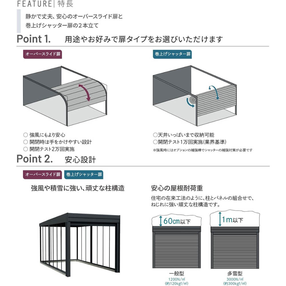 楽天市場】洗浄機プレゼント中！【商品のみ】 洗浄機プレゼント中