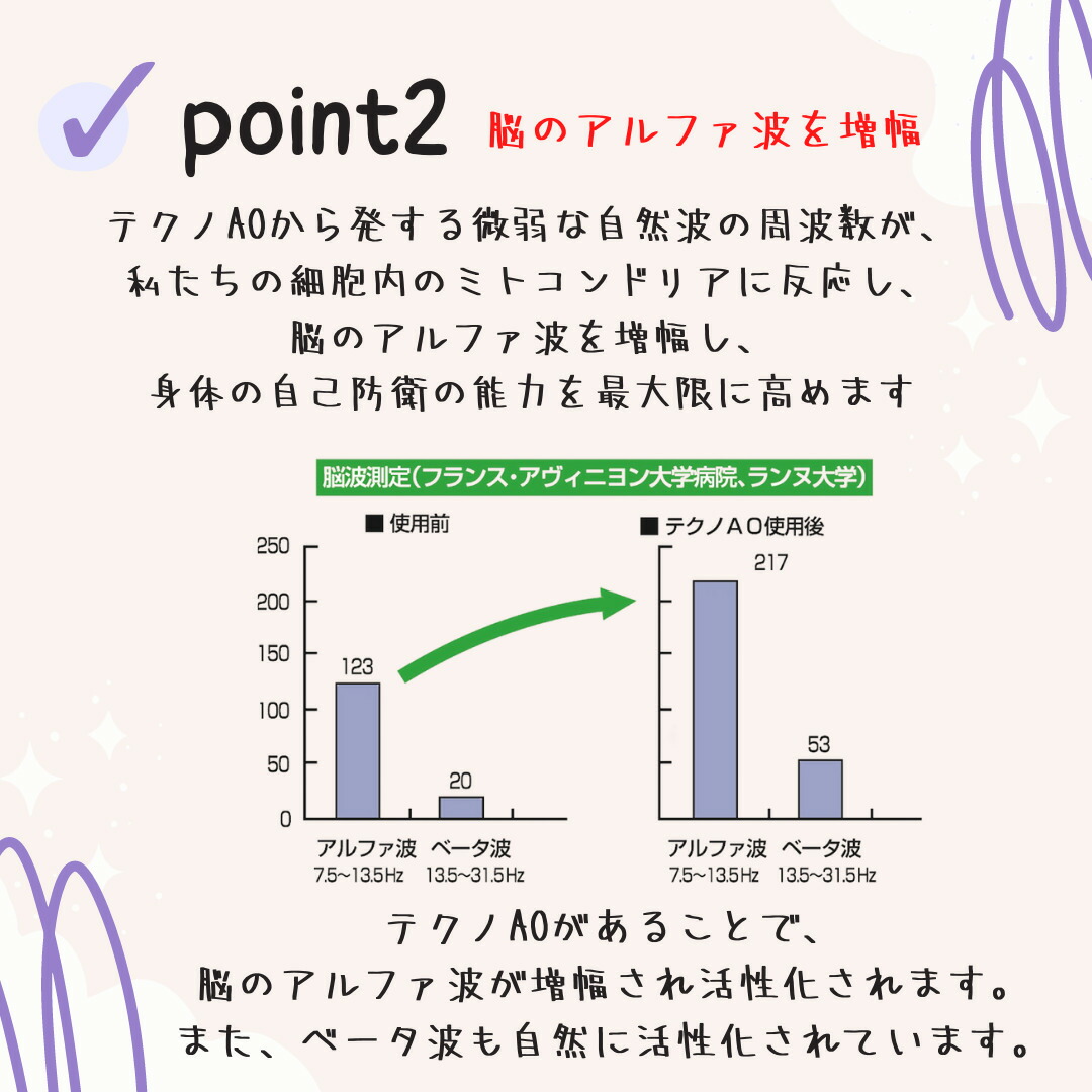 楽天市場】【在庫あり】テクノAO ミニエネルギーバランサー TAMB【送料