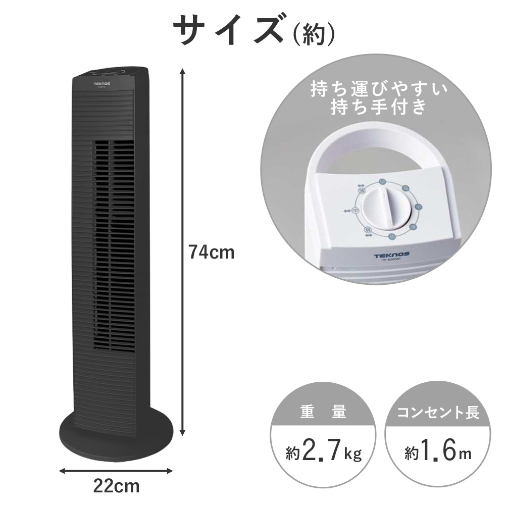 楽天市場】＼4台セット⇒1台あたり3,750円／ タワーファン タワー