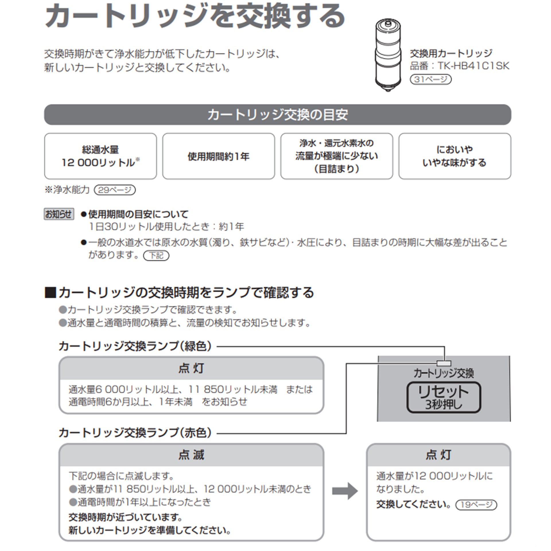 楽天市場】(在庫あり) TK-HB41C1 還元水素水生成器用 カートリッジ