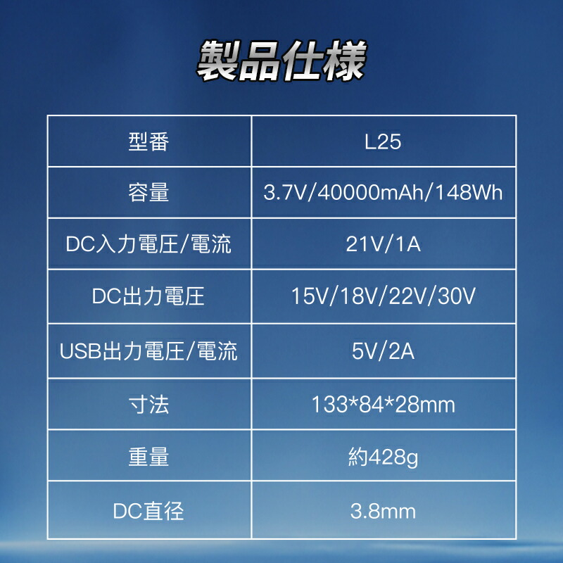 楽天市場】空調服 バッテリーファンセット ファン付きウェア 30V高電圧