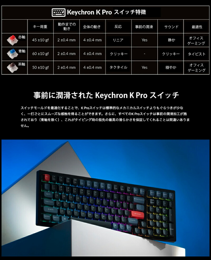 楽天市場】Keychron K4 Pro QMK/VIA Mac英語配列 有線 / Bluetooth 5.1