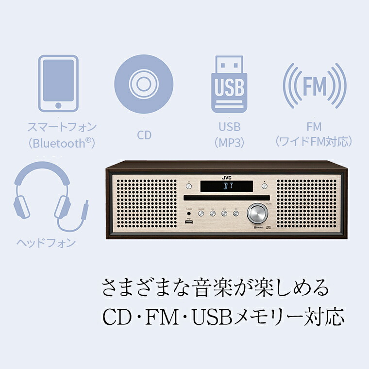 楽天市場】【公式JVCケンウッドオンラインストア】全国送料無料 JVC NX