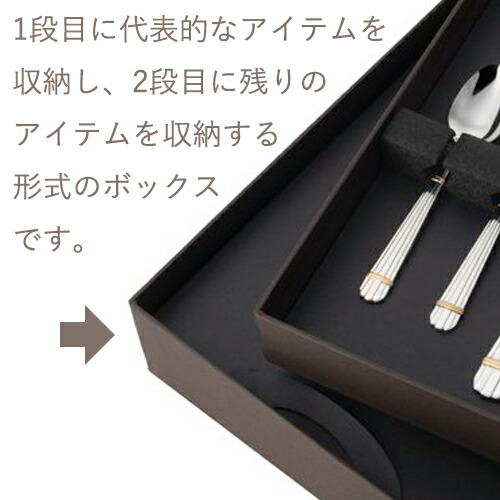 楽天市場】山崎金属工業／YAMACO スタンフォード 18-8 ディナーセット