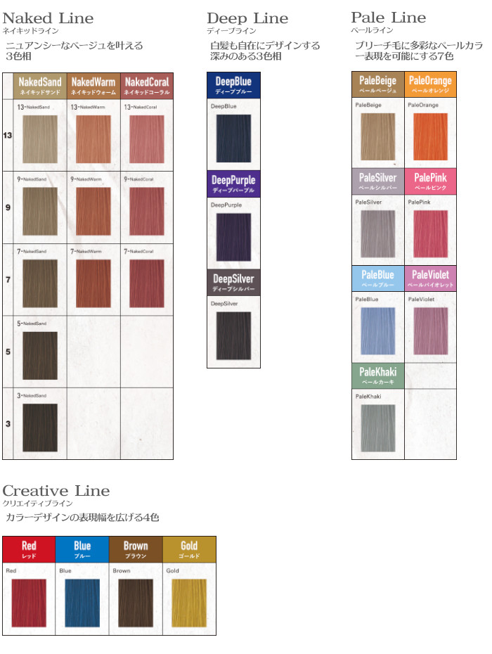 楽天市場】ミルボン オルディーブ アディクシー クリア 0 80g[MLBON