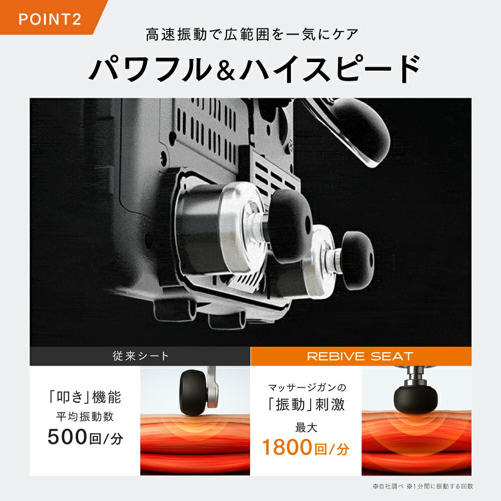 楽天市場】マッサージシート【公式｜スーパーSALE先着500名 15%OFF