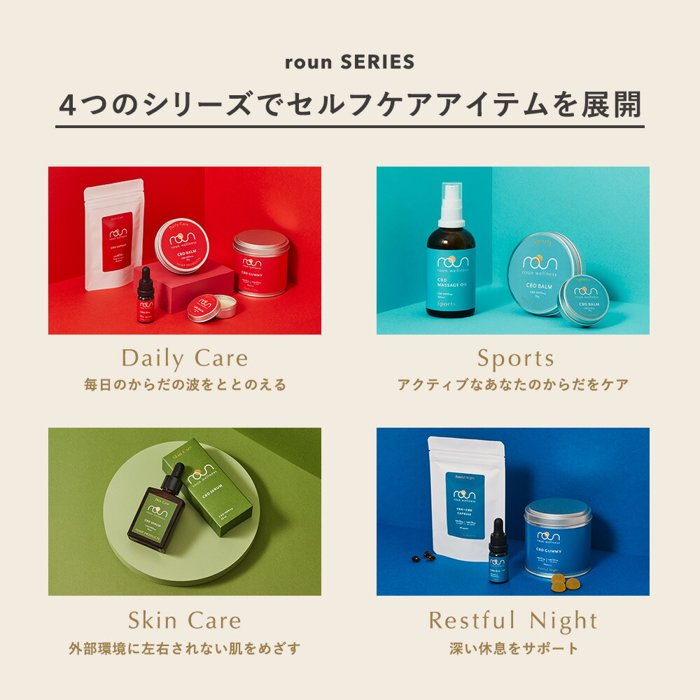 楽天市場】【楽天4冠達成 超保湿】CBD バーム モイスチャー 70g 15g