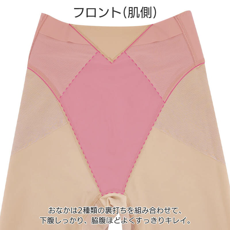 楽天市場】25%OFF ワコール 小さく見せるガードル ガードル ロング丈