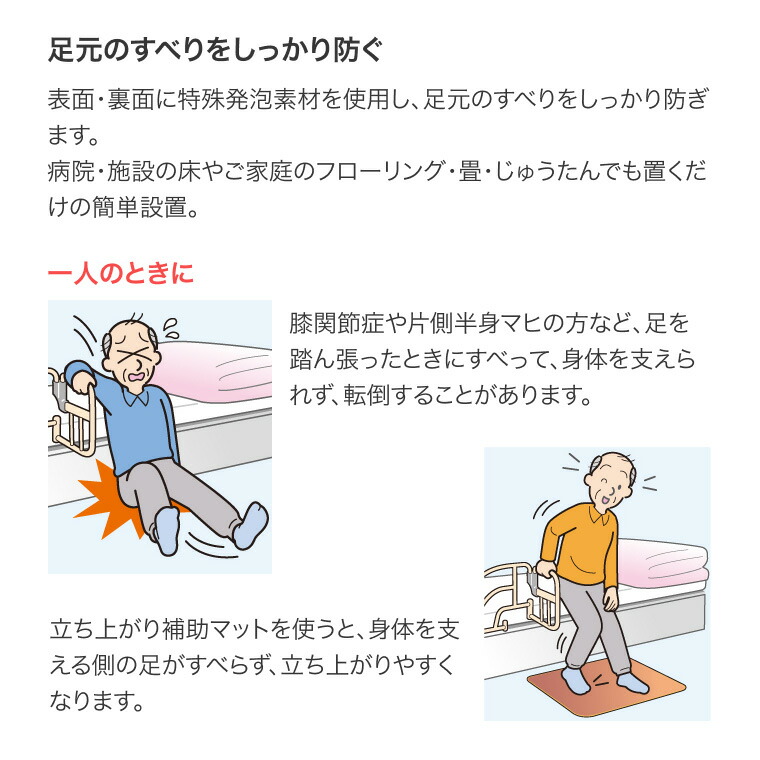 楽天市場】安寿 立ち上がり補助マット 据置用 532-012｜転倒予防マット