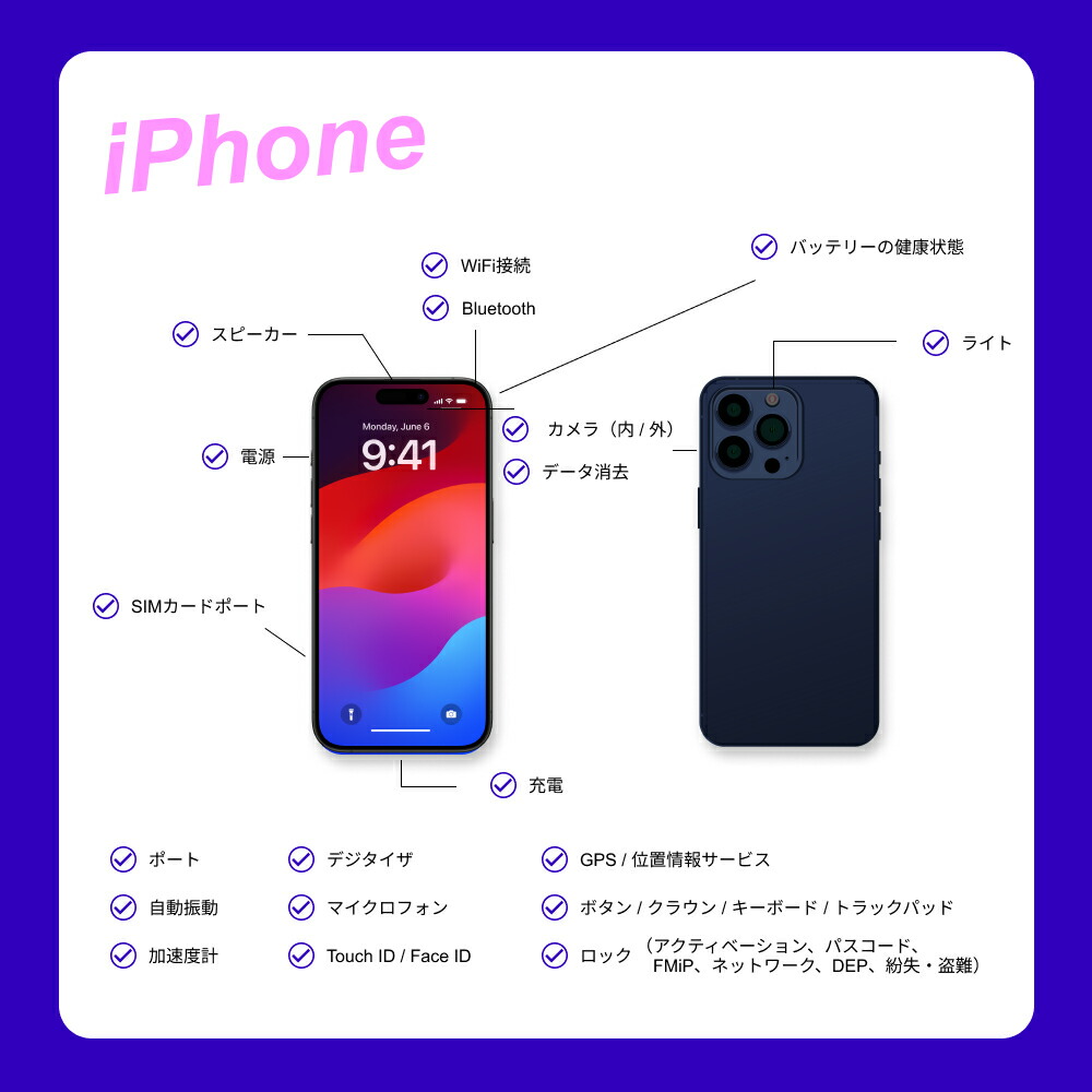 楽天市場】【中古】 iPhone 14 【レビューで1年保証】 スマホ 本体 SIM