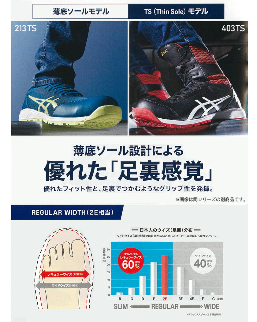 楽天市場】アシックス CP214 TS BOA ウィンジョブ asics 安全靴