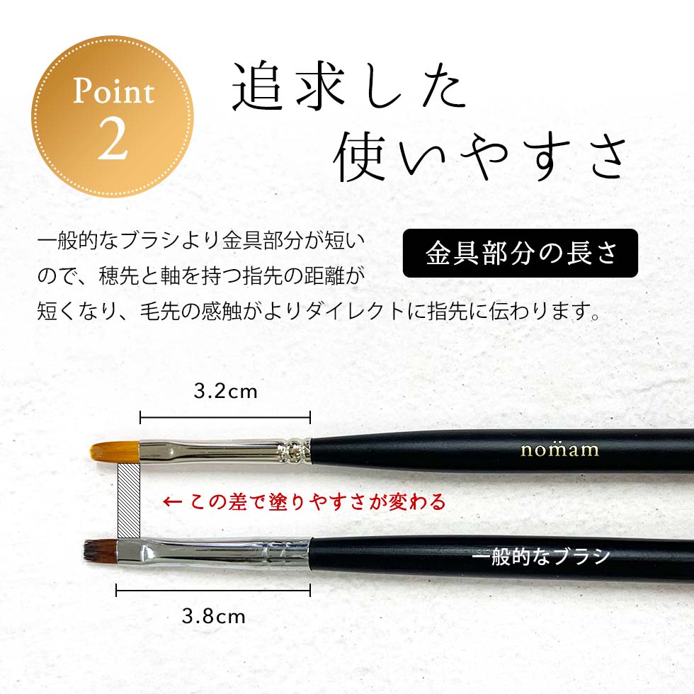 楽天市場】PREGEL エクセレントベース 4g & nomam 国産ジェルブラシ 2