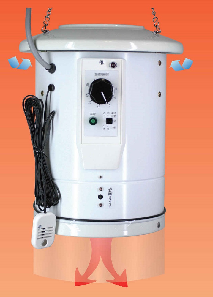 楽天市場】吊下げ式電気温風機 SF-2005A-S（単相）※代引き別途+2,000円