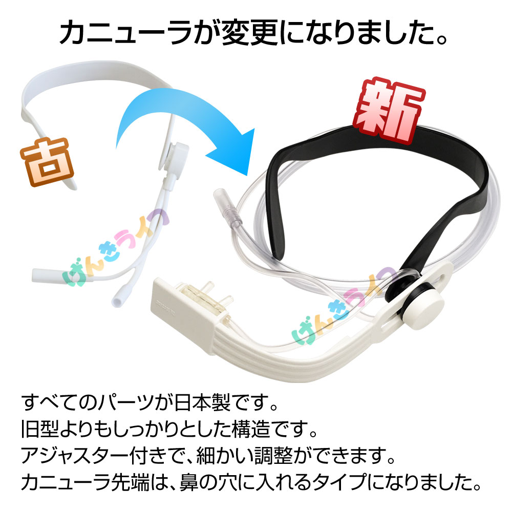 楽天市場】ルルドハイドロフィクス 本体＋水素ガス吸入スタートセット