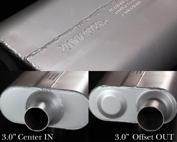 楽天市場】フローマスター タイコ マフラー 50シリーズ #943052 【適合