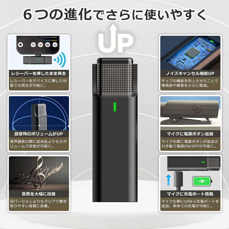ワイヤレスマイクラべリアマイク 4個セット Type-C対応 ワイヤレス