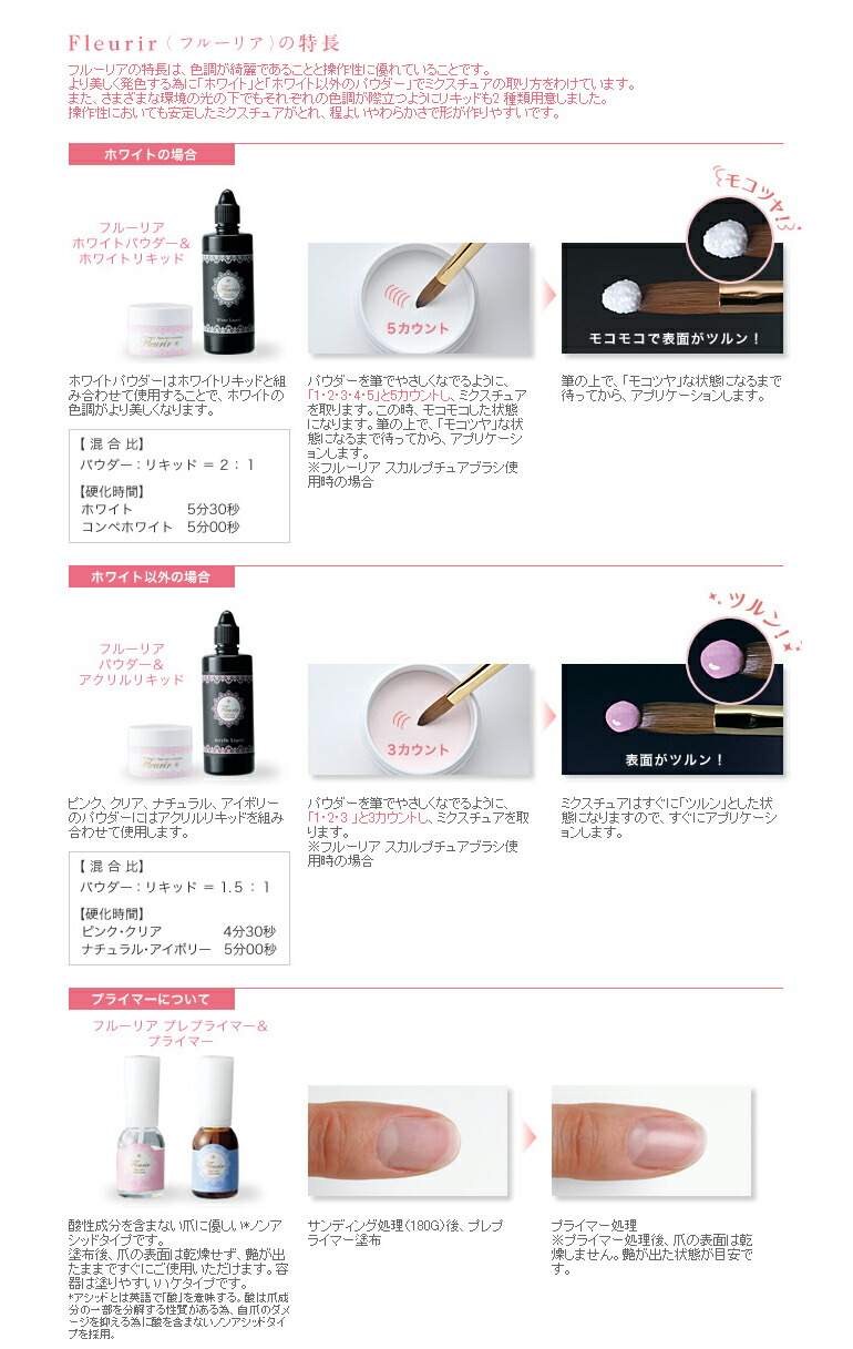 フルーリア ネイル検定1級セット 多々アート対応 フルーリア ネイル