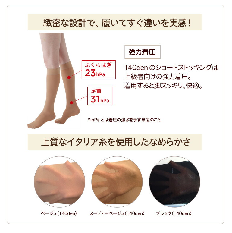 楽天市場】【250万足突破】着圧ストッキング メディカルステイフィット
