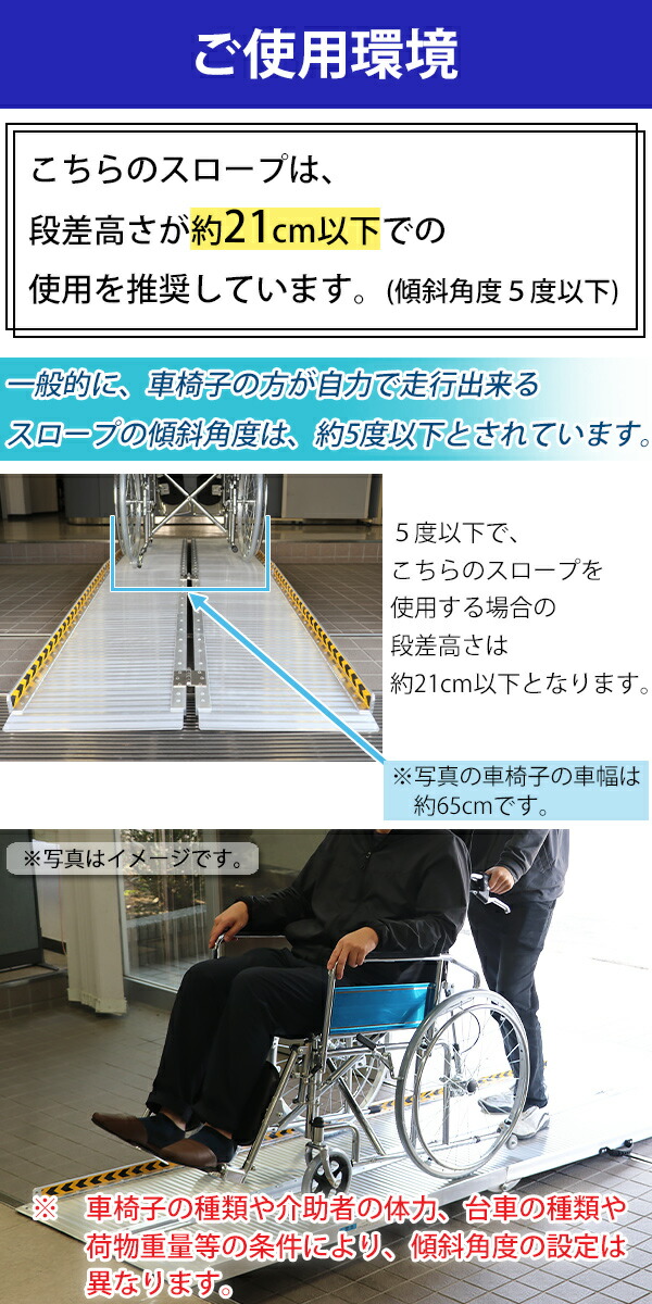楽天市場】送料無料 アルミスロープ スロープ長さ約244cm 幅約72.5cm