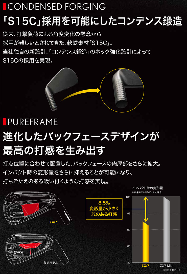 楽天市場】[SALE価格] スリクソン ZXi7 アイアン ダイナミックゴールド