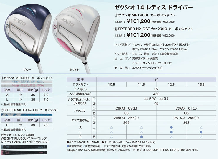 楽天市場】ゼクシオ14 レディース ドライバー SPEEDER NX DST for XXIO