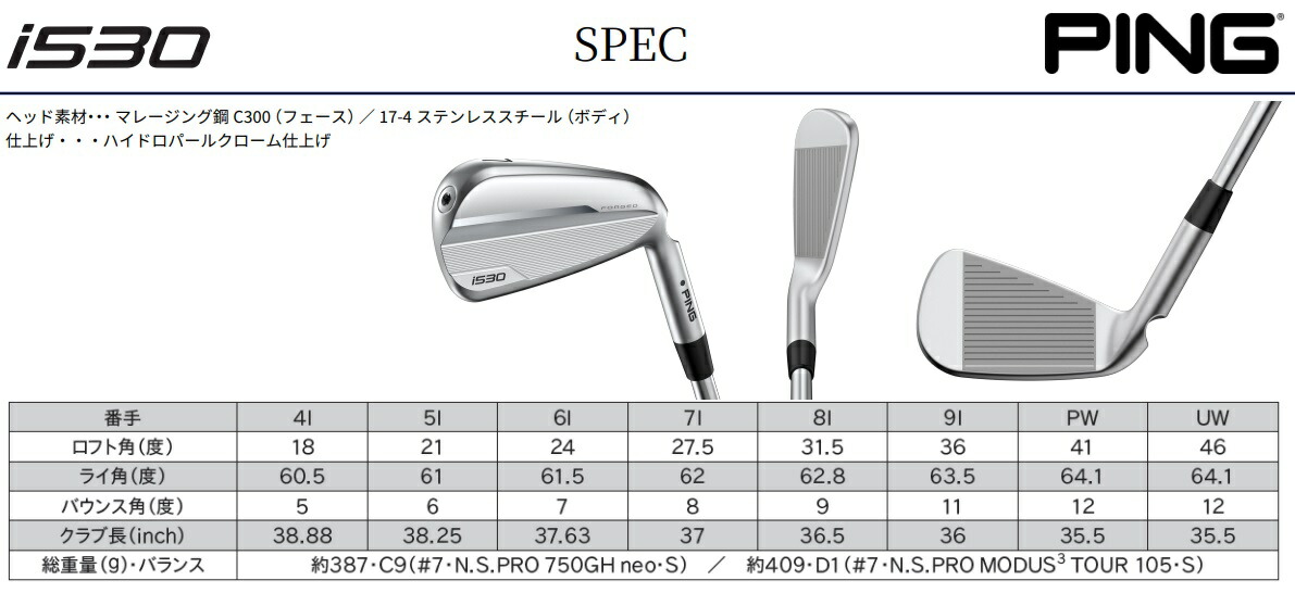 楽天市場】ピン PING i530 アイアン5本セット（#6〜9.PW） ALTA.J.CB