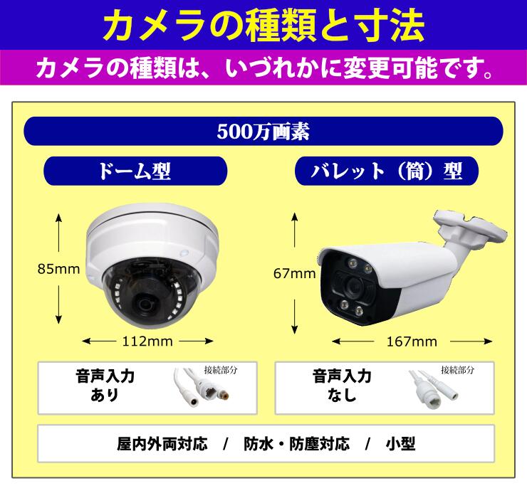 楽天市場】防犯カメラ 500万画素 8CH POEレコーダーSONY製 ドーム型 IP