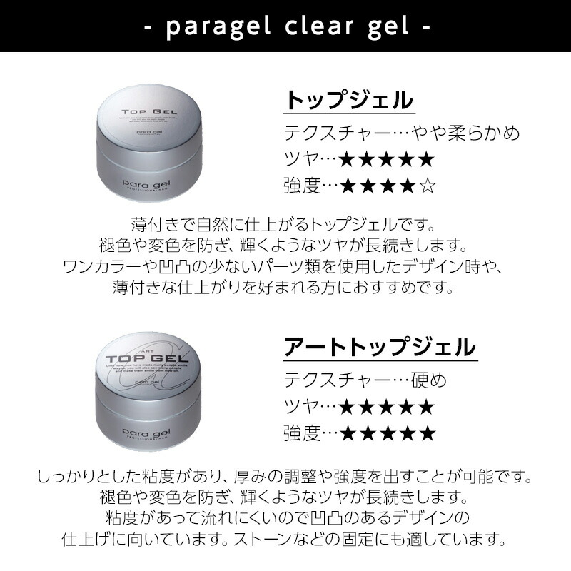 楽天市場】【ガチャでクーポンGET】【アウトレット】パラジェル トップ