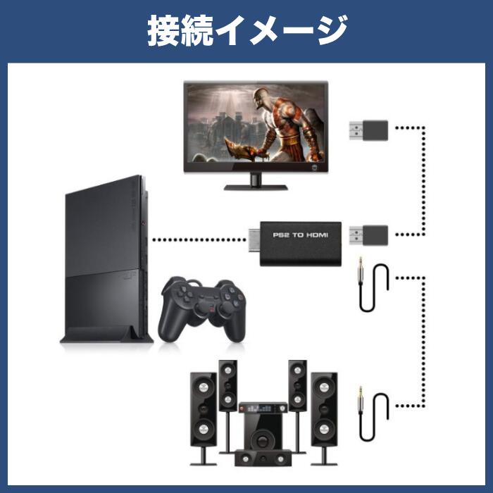 楽天市場】☆ソフトプレゼント☆SCPH-90000 PS2 薄型 HDMIコンバータ