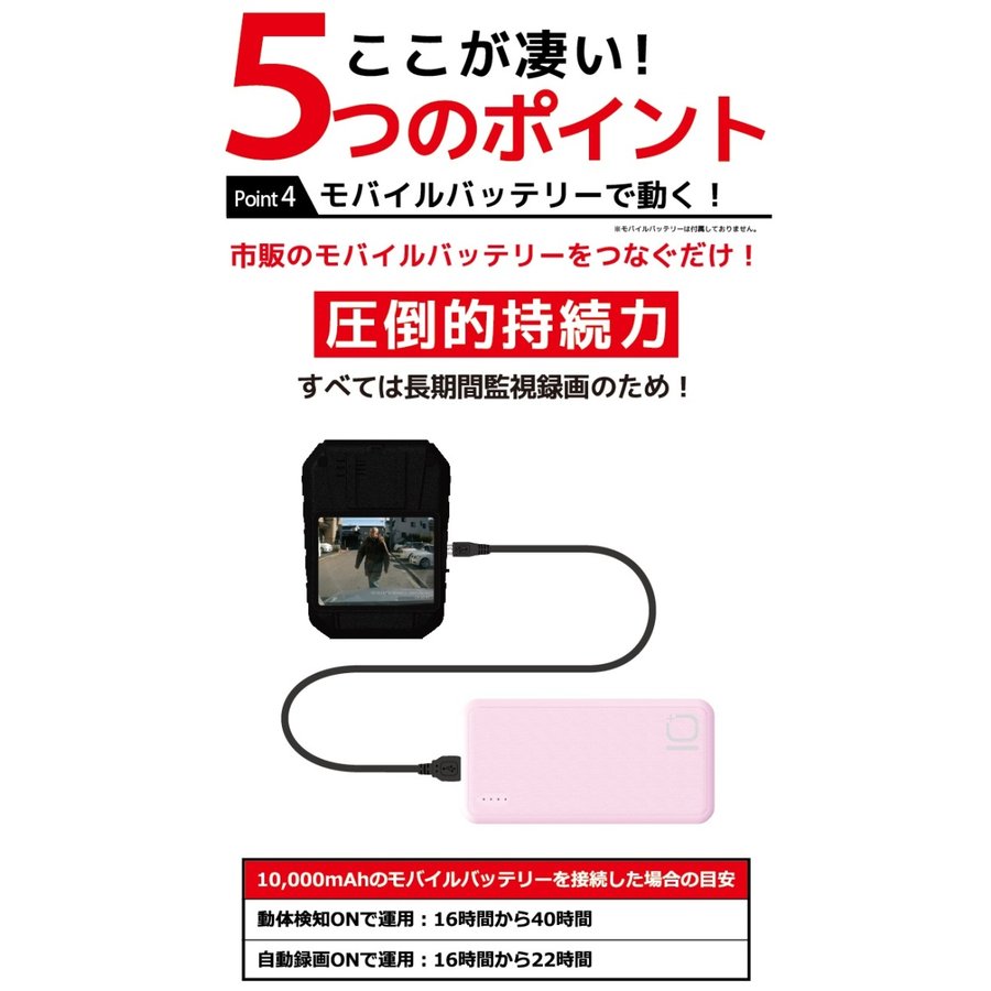 楽天市場】ガラス越しに撮れる車載専用防犯カメラ 車上荒らし ガラス
