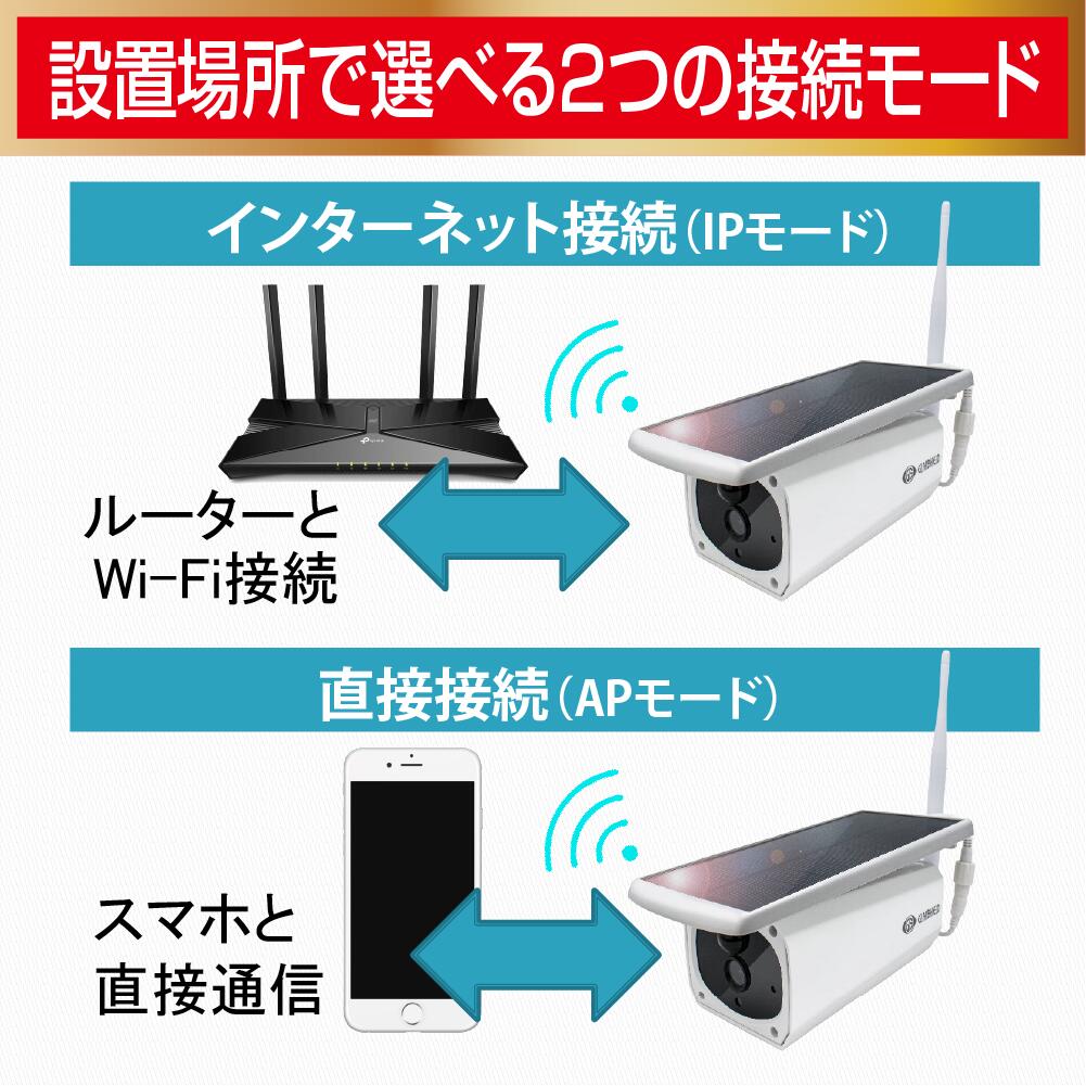 楽天市場】防犯 カメラ 屋外用 wifi ソーラーカメラ ワイヤレス 防犯