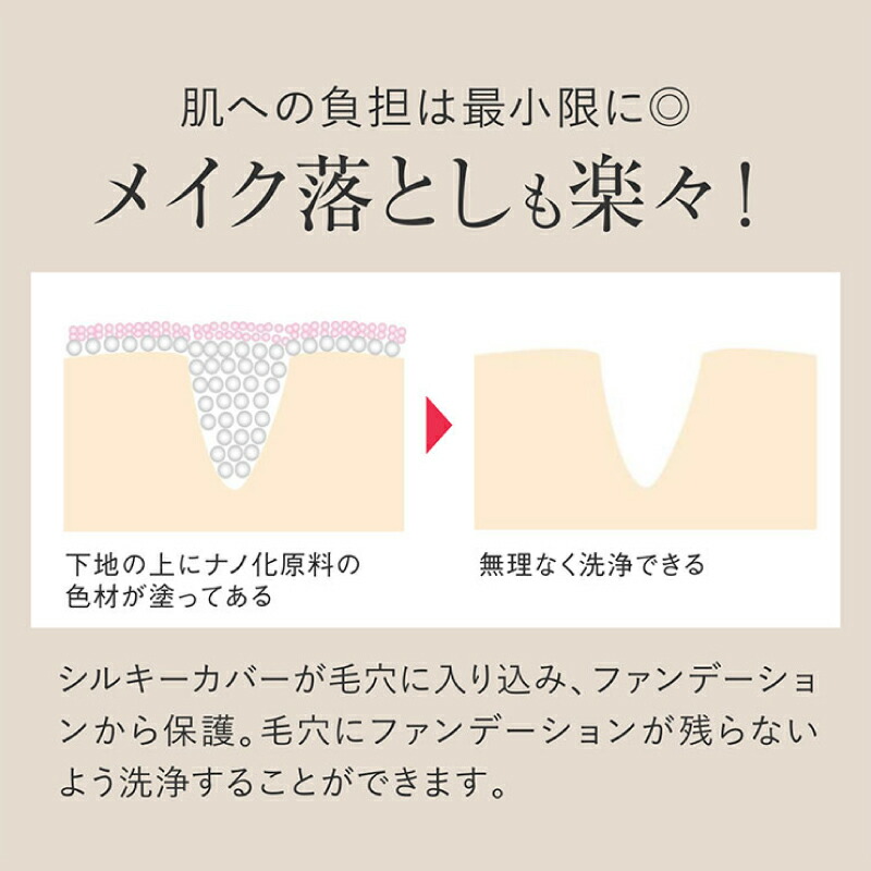 新品未開封】セルフューチャー シルキーカバー オイルブロック下地 28g