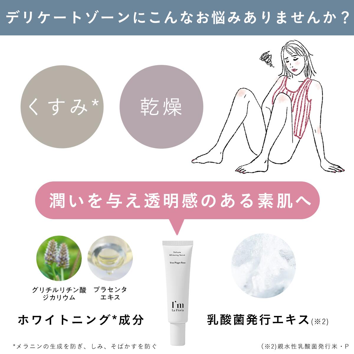 楽天市場】【3/3 20:00～ 50%OFF】【医薬部外品】デリケート