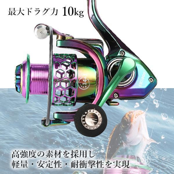 楽天市場】スピニングリール フィッシングリール 釣り アウトドア