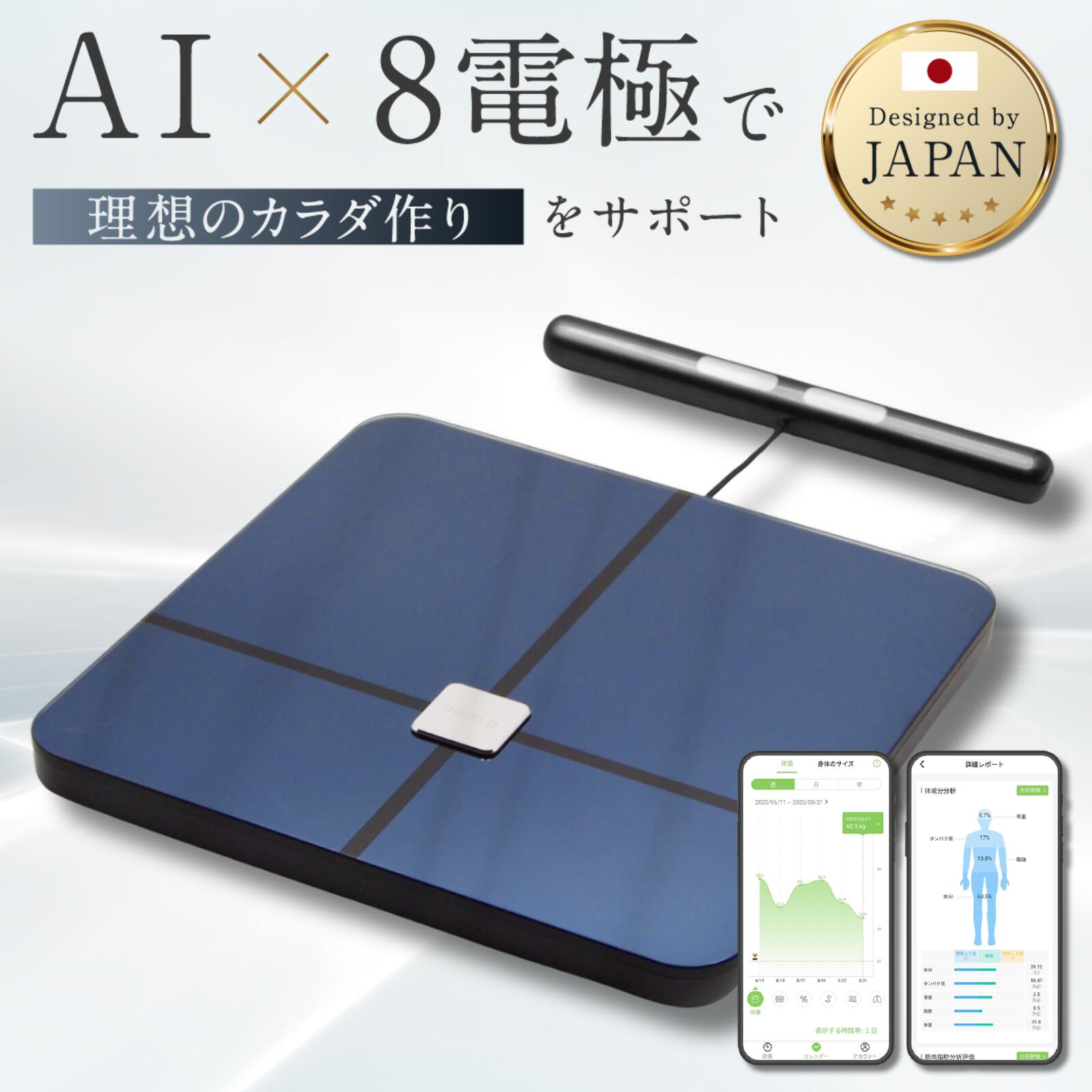 楽天市場】AI×体重計 プレミアム スマホ連動 体組成計［最大1年保証