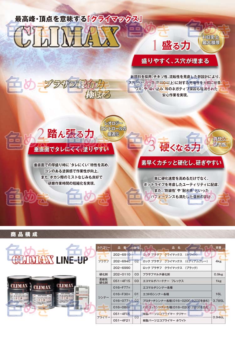楽天市場】ロックペイント プラサフ クライマックス 主剤 (202-69xx