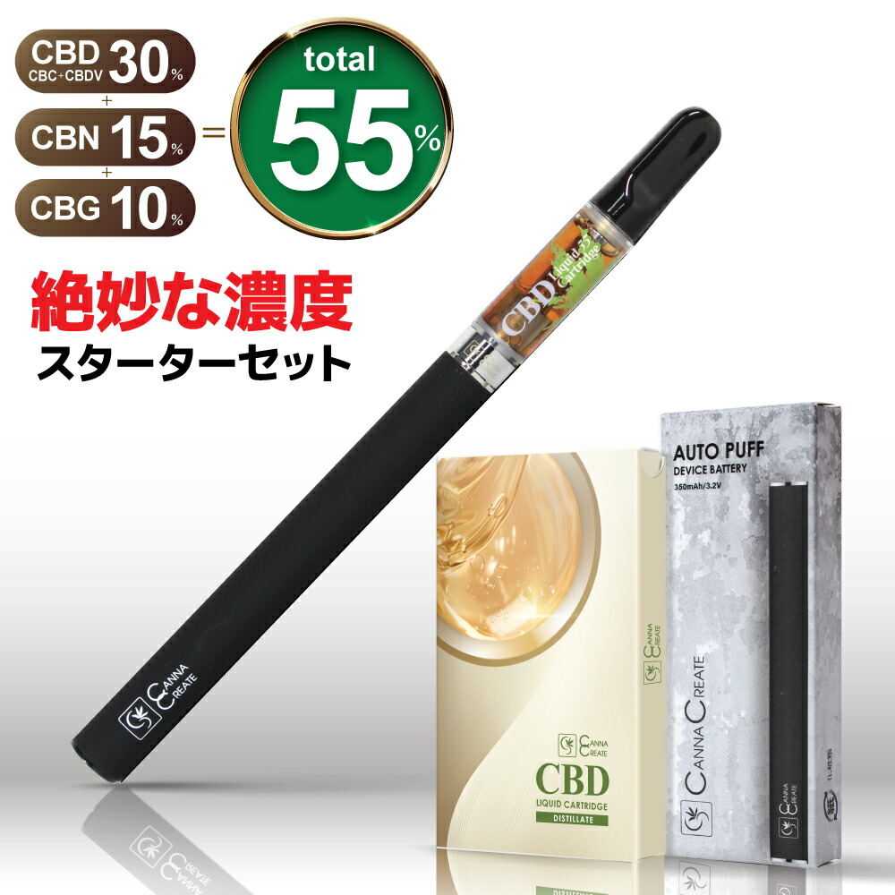 楽天市場】cbd 1ml og kushの通販