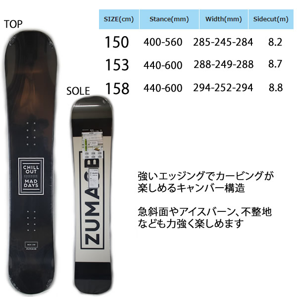 楽天市場】スノーボード セット スノーボード 3点セット メンズ ZUMA