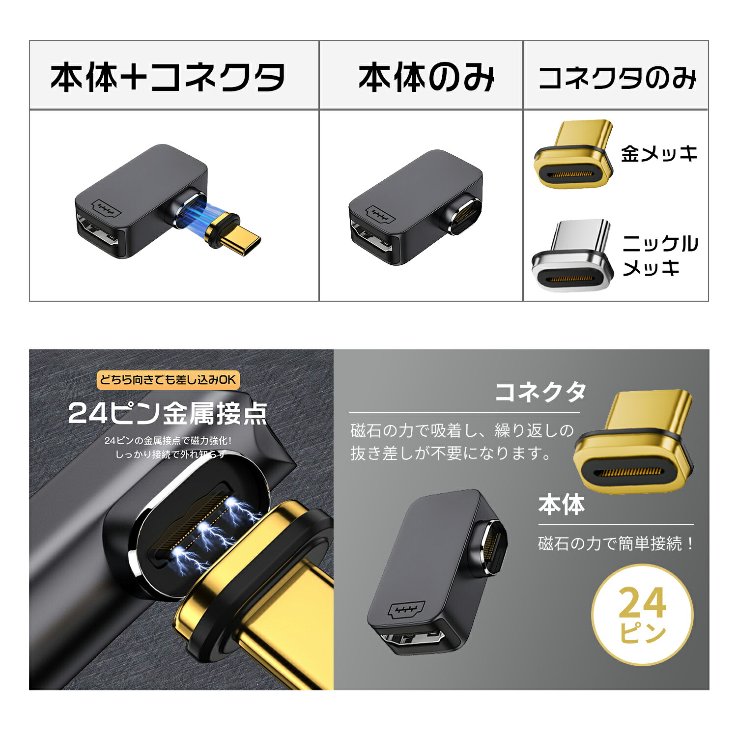 楽天市場】【最大15％OFFクーポン配布中】Type-C/USB-A/LANポート/HDMI