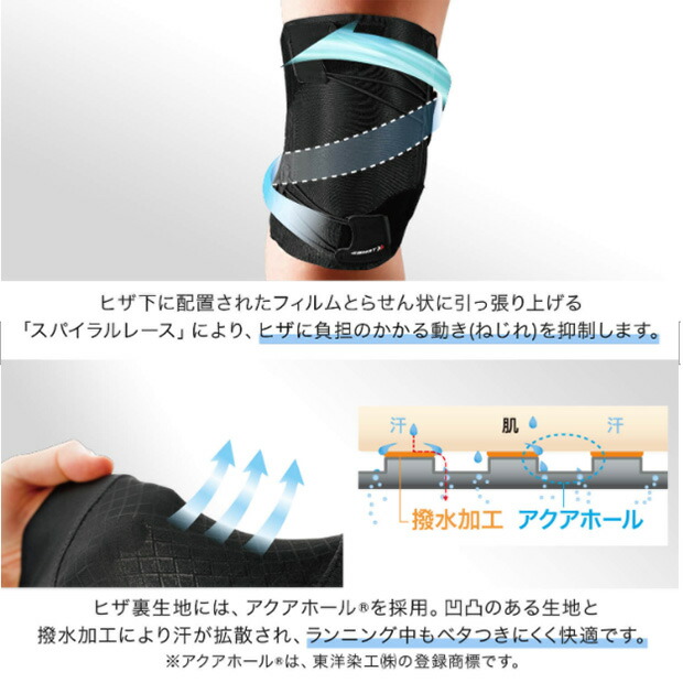 楽天市場】ザムスト ZAMST 膝サポーター RK-1 Plus 左右別 ランニング