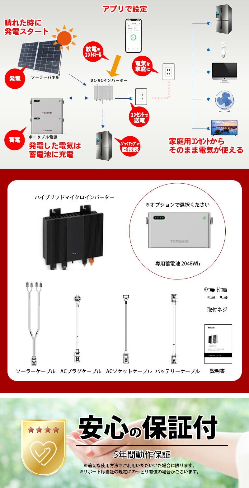 楽天市場】「増設用電池のみ2048Wh] 5分で作れる 家庭用蓄電池 プラグ